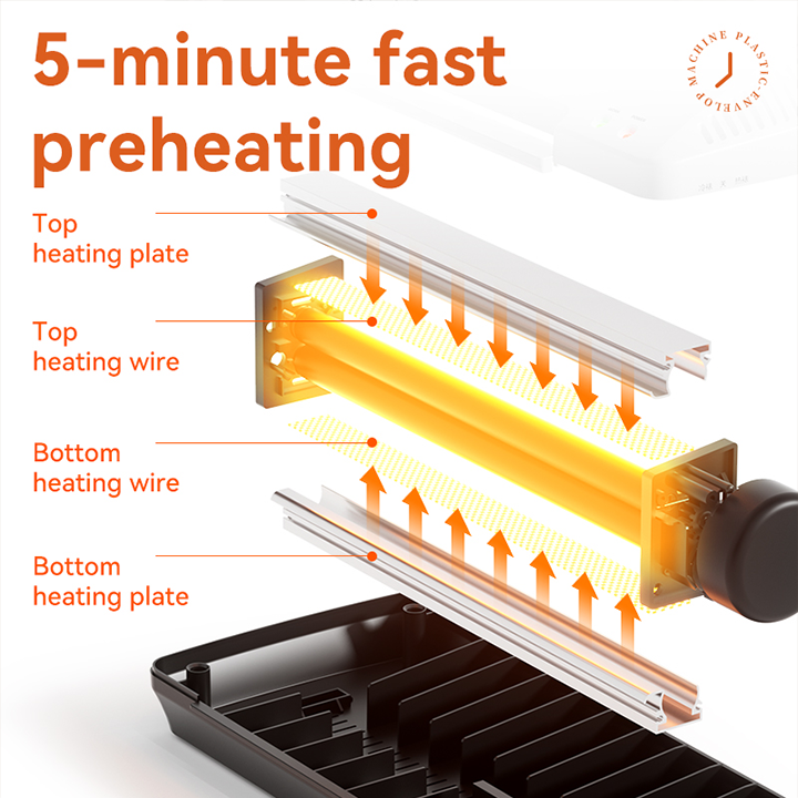 ET105 70-125 mic A3 Plastics Laminator