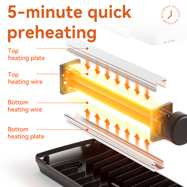 et102 70 125 mic a4 plastics laminator batch