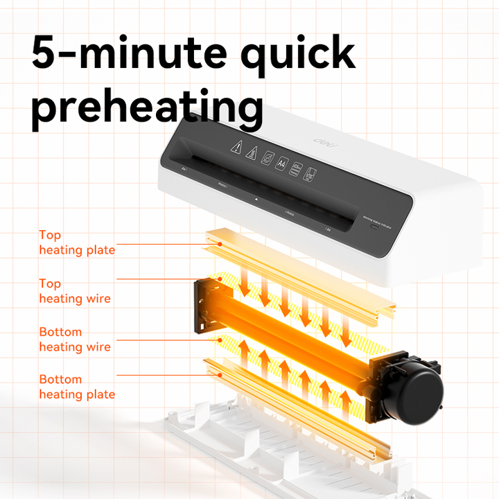 ET100 70-100 mic A4 Plastics Laminator