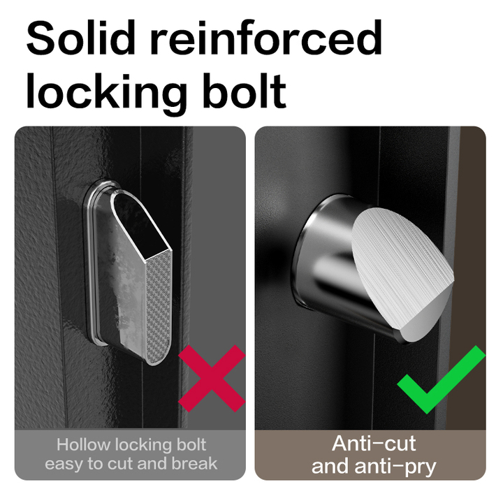 ET585 Digital Hotel Safe