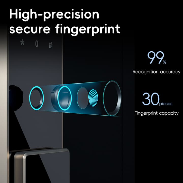 ET597 Fingerprint Safe