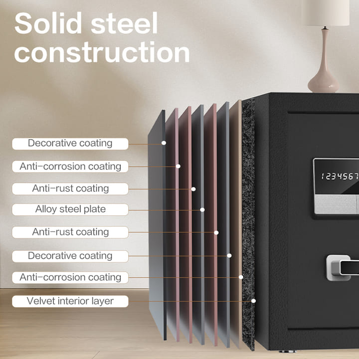 ET622 Dual Locks Digital Safe