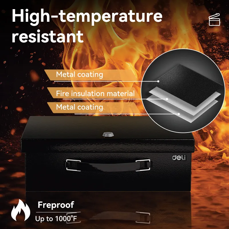 ET610 Portable Fire Box